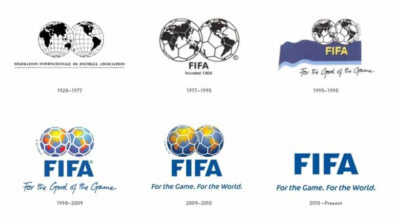 what-does-fifa-stand-for-and-what-does-fifa-mean